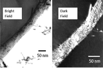 Analysis of dislocation walls in AISI 316L . The alloy was strained at 0.09. at T= 1000°C  and at 0.006 s-1 a strain rate