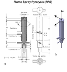 The nozzle for the spray