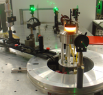 Experimental set-up for particulate multi angular scattering measurements