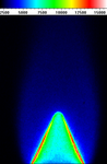 Chemiluminescenza del radicale OH* in una fiamma Bunsen